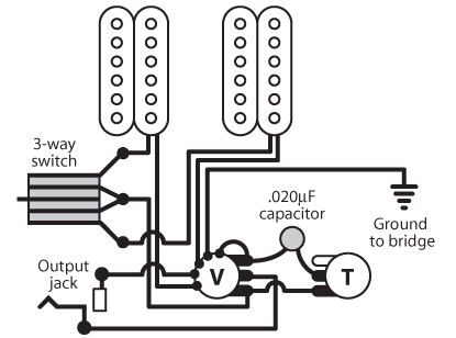 Wiring: 2 Humbuckers, 1 vol, 1 tone, 3 way toggle - Ultimate Guitar